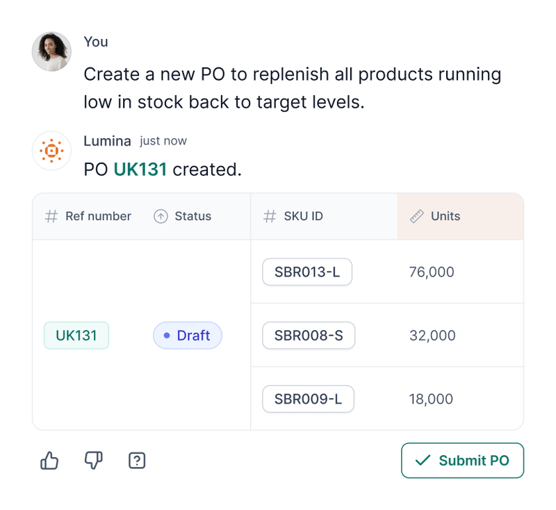 Lumina automated purchase order generation